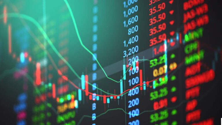 global stock markets