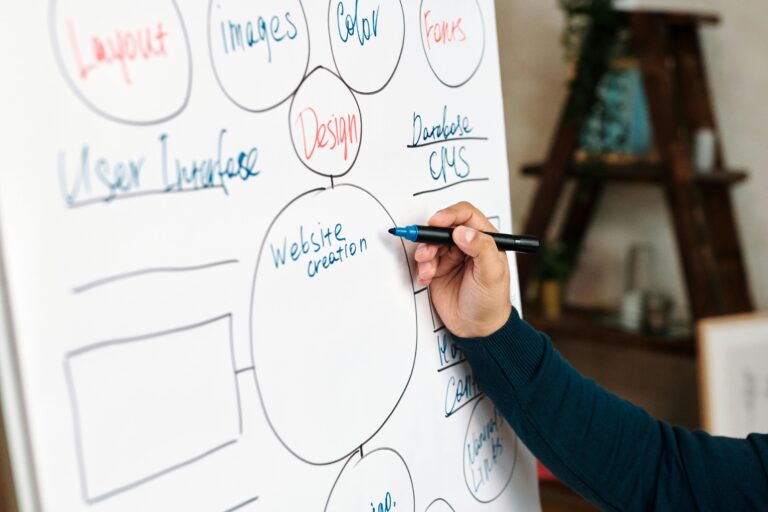 link building services